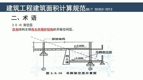 屋面梁是什么意思(屋面梁在建筑结构中的作用) 装饰幕墙设计 第4张 屋面梁是什么意思(屋面梁在建筑结构中的作用) 装饰幕墙设计 第4张
