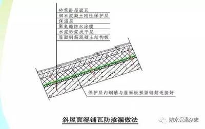 银川彩钢板加工厂家电话（银川彩钢板加工厂家的价格如何？）