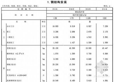 开发商隐瞒连廊房可以退房吗怎么办（开发商隐瞒连廊房可以退吗？）