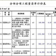 旧房加固改造工程方案（在旧房加固改造中如何确保结构安全和抗震性能）