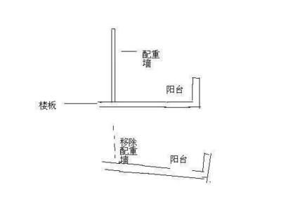 羽毛球馆设计图纸模板图片（关于羽毛球馆设计图纸的问题） 北京钢结构设计问答