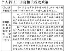 加油站棚子交房产税吗(加油站棚子不需要交房产税,加油站棚子设计规范指南) 建筑施工图施工 第1张 加油站棚子交房产税吗(加油站棚子不需要交房产税,加油站棚子设计规范指南) 建筑施工图施工 第1张