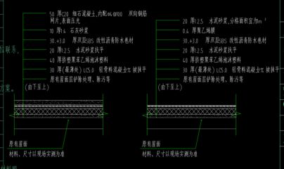 屋面钢筋规格尺寸（屋面钢筋的规格尺寸）