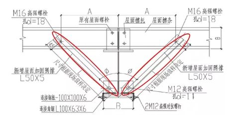 屋顶加固方案设计怎么写（屋顶加固方案设计） 钢结构网架施工 第5张