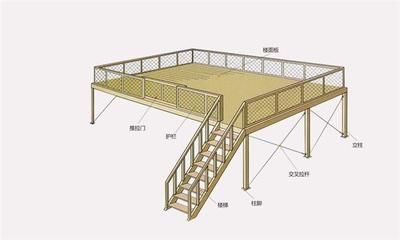 凉山蜂窝建筑图片大全（凉山蜂窝建筑的图片大全中有哪些是展示传统工艺与现代设计的结合）