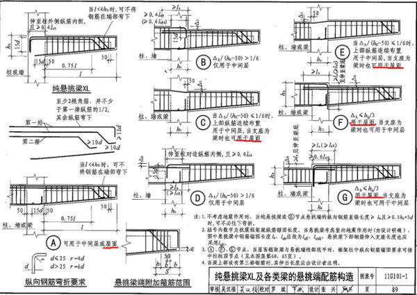 屋面钢筋图集(屋面钢筋图集应用案例:屋面钢筋施工要点) 钢结构玻璃栈道施工 第4张 屋面钢筋图集(屋面钢筋图集应用案例:屋面钢筋施工要点) 钢结构玻璃栈道施工 第4张
