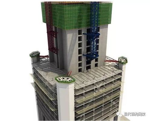 一层加盖二层需要什么手续（一层加盖二层施工前需要明确的目的是什么，如何施工）