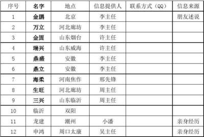 学校操场文化墙标语口号（学校操场文化墙标语口号是否能够激励学生积极参与体育活动？）