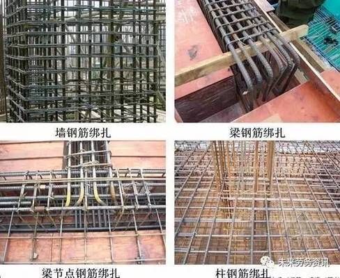 屋面钢筋绑扎技术交底（屋面钢筋绑扎常见问题解析） 结构污水处理池施工 第4张