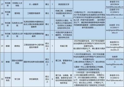 北京建筑涂料招聘信息最新(2024年北京建筑涂料招聘信息) 结构污水处理池设计 第4张 北京建筑涂料招聘信息最新(2024年北京建筑涂料招聘信息) 结构污水处理池设计 第4张