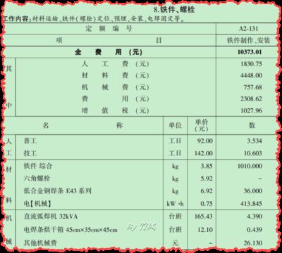 钢结构2018定额是什么意思(钢结构2018定额与现行规范对比对比对比) 钢结构跳台设计 第2张 钢结构2018定额是什么意思(钢结构2018定额与现行规范对比对比对比) 钢结构跳台设计 第2张