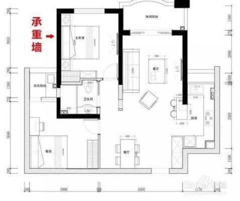 是不是承重墙怎么看(判断是否为承重墙是房屋装修和改造中的一个重要步骤) 钢结构有限元分析设计 第4张 是不是承重墙怎么看(判断是否为承重墙是房屋装修和改造中的一个重要步骤) 钢结构有限元分析设计 第4张