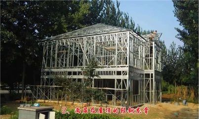 库房设计方案怎么写好呢(库房设计方案中如何实现高效库存管理和跟踪系统)
