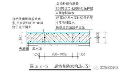 楼板加固做法图集大全(楼板加固做法图集) 建筑效果图设计 第1张 楼板加固做法图集大全(楼板加固做法图集) 建筑效果图设计 第1张