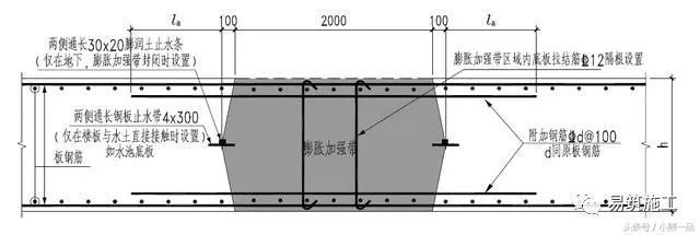 楼板加固做法图集大全(楼板加固做法图集) 建筑效果图设计 第5张 楼板加固做法图集大全(楼板加固做法图集) 建筑效果图设计 第5张
