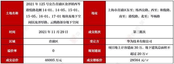 压力容器设计资格许可与监督管理规则的区别（关于压力容器设计资格许可的问题） 北京钢结构设计问答