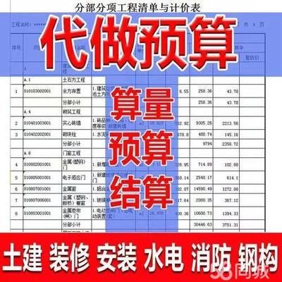 钢结构装饰装修分部工程包含哪些分项工程(钢结构装修施工工艺详解) 装饰家装施工 第5张 钢结构装饰装修分部工程包含哪些分项工程(钢结构装修施工工艺详解) 装饰家装施工 第5张