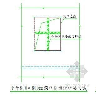 屋面加强筋效果图片 建筑消防设计 第5张 屋面加强筋效果图片 建筑消防设计 第5张