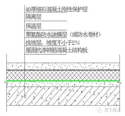 游乐设施作业人员考试平台（关于游乐设施作业人员考试平台的疑问）