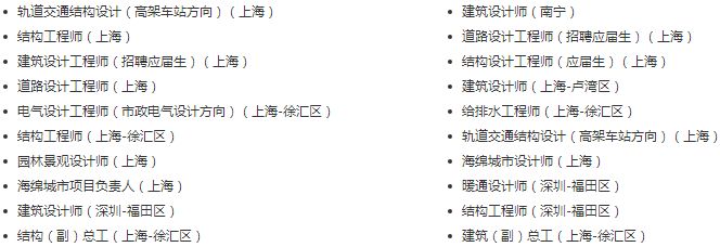 北京结构设计师招聘(2019北京结构设计师招聘网站) 钢结构钢结构停车场施工 第4张 北京结构设计师招聘(2019北京结构设计师招聘网站) 钢结构钢结构停车场施工 第4张