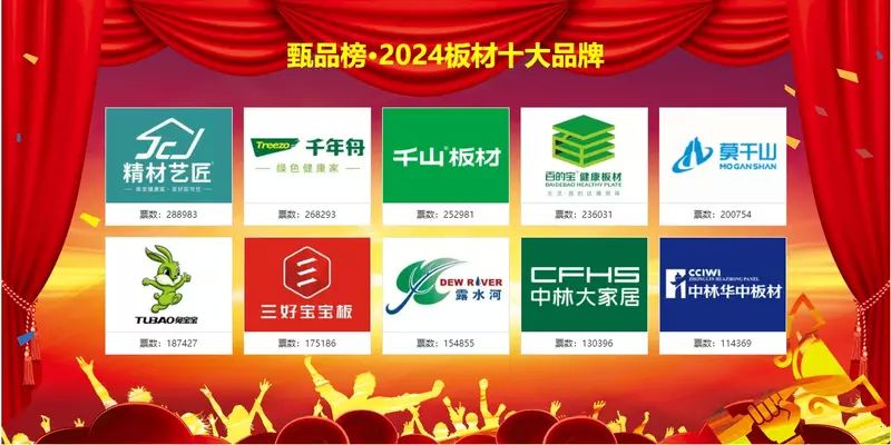 轻质墙板有名厂家（知名轻质墙板生产厂家及其相关信息）