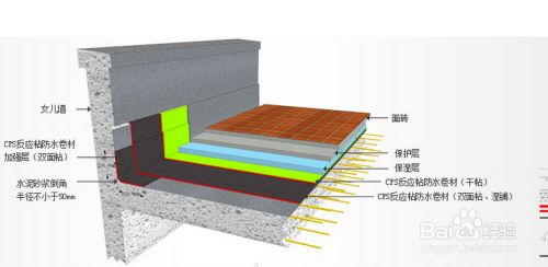 屋面注浆防水堵漏维修方案及流程（屋面注浆防水堵漏维修方案）