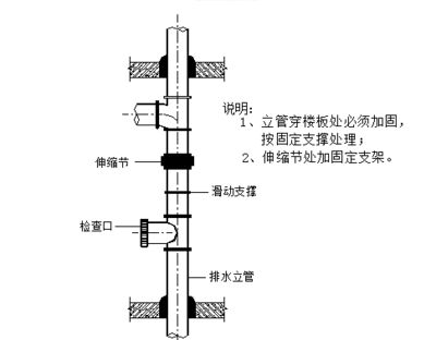 北京楼板加固设计单位电话地址是多少(北京多家专业的楼板加固设计单位的详细信息) 结构框架设计 第4张 北京楼板加固设计单位电话地址是多少(北京多家专业的楼板加固设计单位的详细信息) 结构框架设计 第4张
