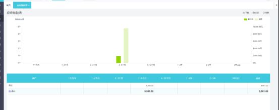 钢结构加工企业的成本会计（钢结构企业成本控制技巧）