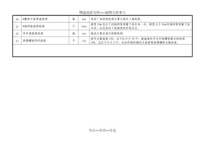 详细阅读:幕墙石材厂家电话(贵公司提供哪些类型的幕墙石材,贵公司的服务流程是怎样的) 幕墙石材厂家电话(贵公司提供哪些类型的幕墙石材,贵公司的服务流程是怎样的)