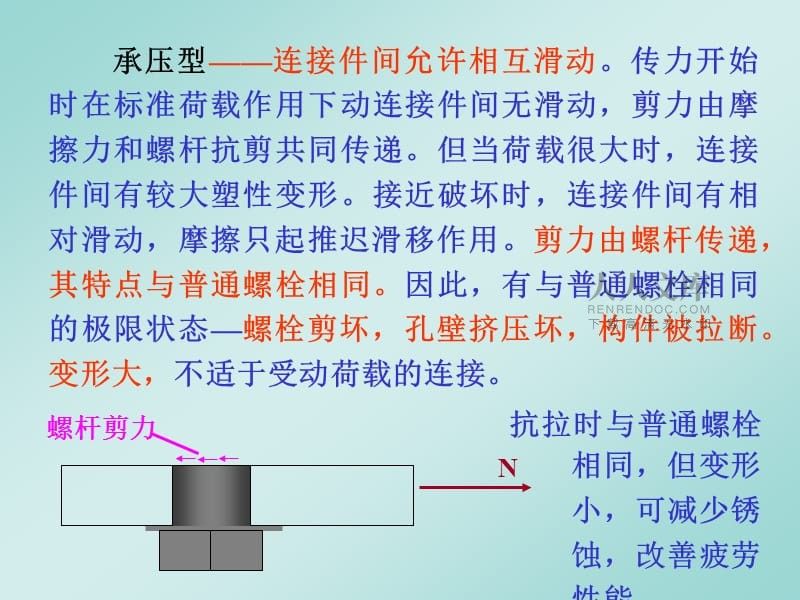 8.8级螺栓抗剪强度(8.8级螺栓抗剪强度如何计算) 钢结构蹦极施工 第4张 8.8级螺栓抗剪强度(8.8级螺栓抗剪强度如何计算) 钢结构蹦极施工 第4张