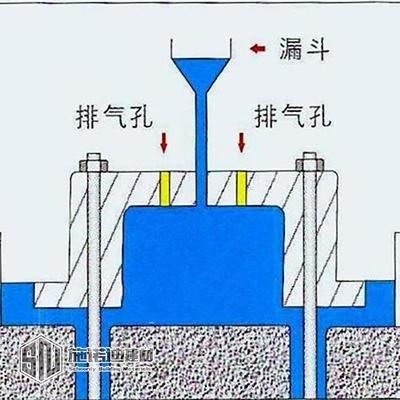 一层加盖彩钢板房效果图（彩钢板房在环保方面有哪些优势？）