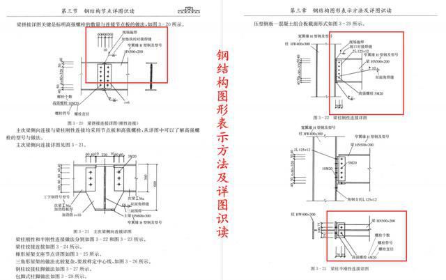 如何学看钢结构图纸(cad软件绘制钢结构图纸学习步骤和方法和方法) 建筑方案施工 第1张 如何学看钢结构图纸(cad软件绘制钢结构图纸学习步骤和方法和方法) 建筑方案施工 第1张