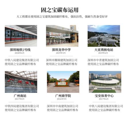 加固碳纤维布哪家好(加固碳纤维布品牌推荐) 结构工业装备施工 第1张 加固碳纤维布哪家好(加固碳纤维布品牌推荐) 结构工业装备施工 第1张