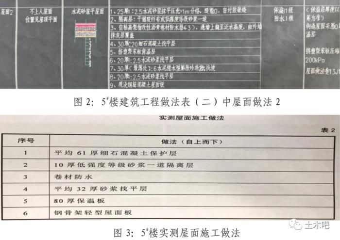 网架施工规范要求 钢结构钢结构停车场施工 第3张 网架施工规范要求 钢结构钢结构停车场施工 第3张