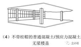 玄关图片 进门柜子（关于玄关柜子的问题） 北京钢结构设计问答