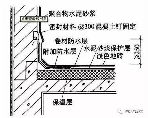 粘贴钢板压条怎么做(粘贴钢板压条加固效果检测方法) 装饰幕墙施工 第2张 粘贴钢板压条怎么做(粘贴钢板压条加固效果检测方法) 装饰幕墙施工 第2张