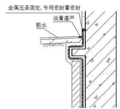 粘贴钢板压条怎么做(粘贴钢板压条加固效果检测方法) 装饰幕墙施工 第1张 粘贴钢板压条怎么做(粘贴钢板压条加固效果检测方法) 装饰幕墙施工 第1张