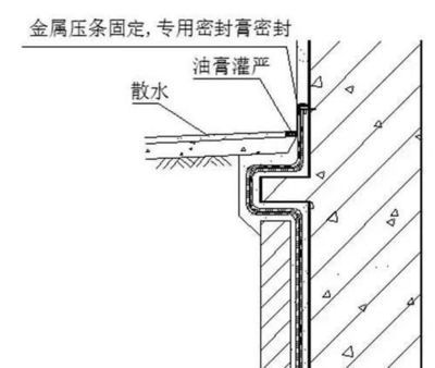 粘贴钢板压条怎么做(粘贴钢板压条加固效果检测方法) 装饰幕墙施工 第5张 粘贴钢板压条怎么做(粘贴钢板压条加固效果检测方法) 装饰幕墙施工 第5张