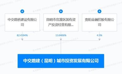 中交路建钢结构分公司是国企还是央企? 建筑消防施工 第5张 中交路建钢结构分公司是国企还是央企? 建筑消防施工 第5张