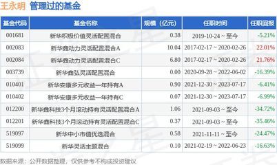 新疆工程加固公司排名前十（新疆工程加固公司排名） 北京钢结构设计问答