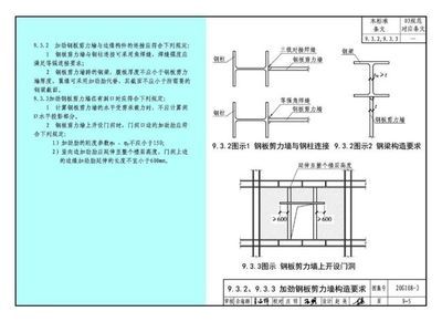 《钢结构设计标准》图示 建筑效果图设计 第4张 《钢结构设计标准》图示 建筑效果图设计 第4张