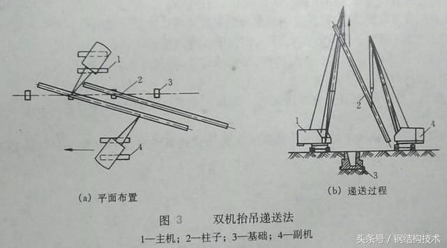 园林设计方案怎么写的（关于园林设计方案的疑问）