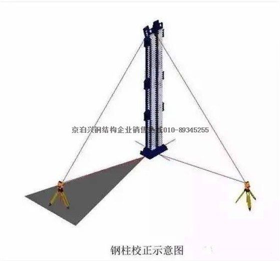 钢结构柱子安装方法(钢结构柱子基础施工要点钢结构柱子吊装技巧) 结构污水处理池施工 第5张 钢结构柱子安装方法(钢结构柱子基础施工要点钢结构柱子吊装技巧) 结构污水处理池施工 第5张