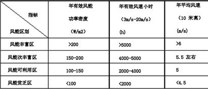 考察钢结构厂家需要考察什么项目(全面评估钢结构厂家的综合实力) 北京网架设计 第4张 考察钢结构厂家需要考察什么项目(全面评估钢结构厂家的综合实力) 北京网架设计 第4张