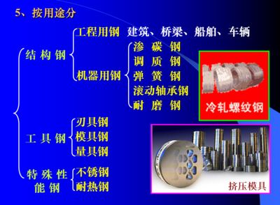 桥梁结构钢应具有哪些技术要求(桥梁结构钢技术要求) 结构工业装备施工 第1张 桥梁结构钢应具有哪些技术要求(桥梁结构钢技术要求) 结构工业装备施工 第1张