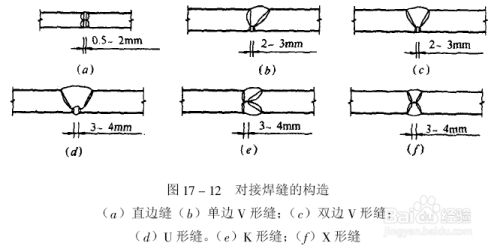 钢结构柱与柱连接的叫什么(钢结构柱与柱的连接方式) 结构污水处理池设计 第3张 钢结构柱与柱连接的叫什么(钢结构柱与柱的连接方式) 结构污水处理池设计 第3张