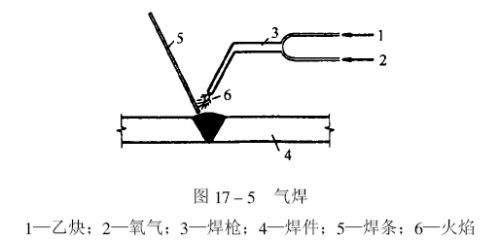 钢结构柱与柱连接的叫什么(钢结构柱与柱的连接方式) 结构污水处理池设计 第1张 钢结构柱与柱连接的叫什么(钢结构柱与柱的连接方式) 结构污水处理池设计 第1张