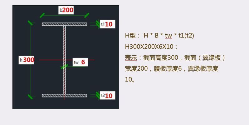 学看钢结构图纸的方法与步骤(如何学习看懂钢结构图纸) 钢结构蹦极设计 第4张 学看钢结构图纸的方法与步骤(如何学习看懂钢结构图纸) 钢结构蹦极设计 第4张