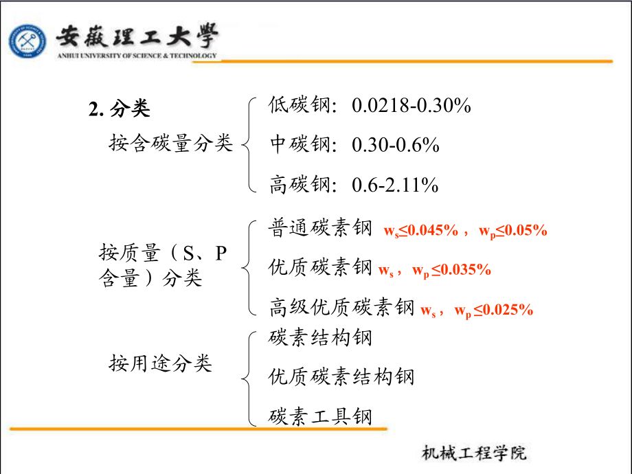 碳素结构钢的性能随含碳量如何变化