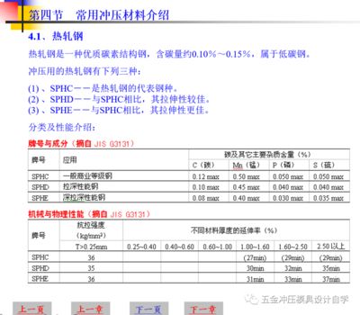 碳素结构钢的性能随含碳量如何变化